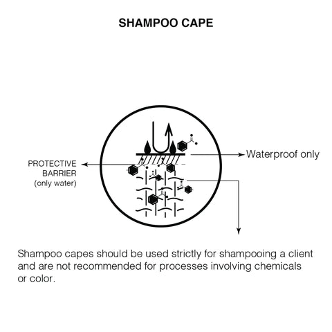 Betty Dain Budget Shampoo Cape #406V