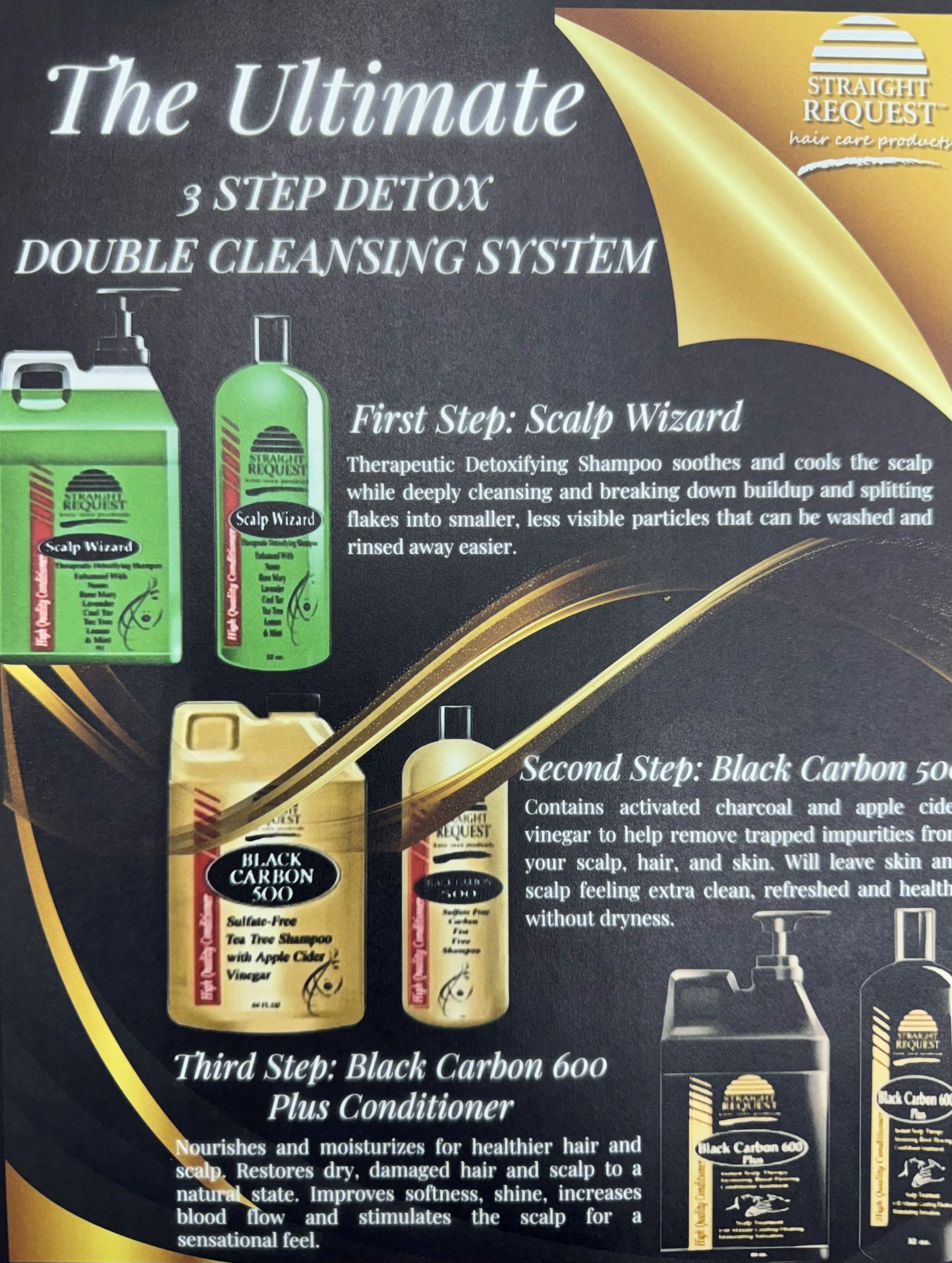 Straight Request Detox Cleansing DEAL-PACKAGE Pre-Order & SAVE 20%