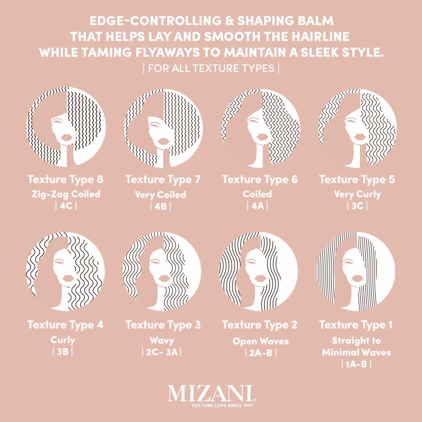 Mizani Artful Edges 1.7oz/50ml