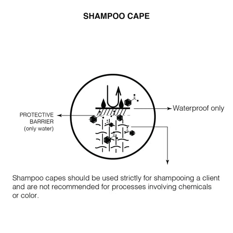 Betty Dain Budget Shampoo Cape #406V