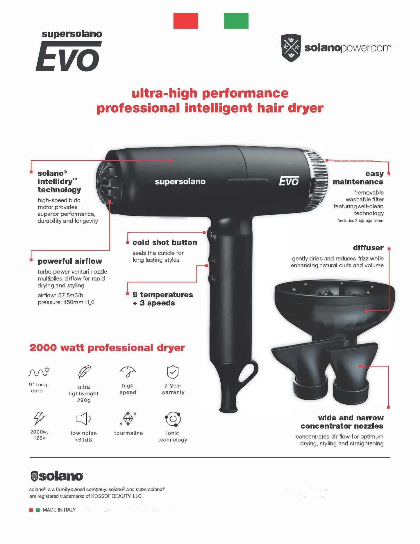 Super Solano® EVO Intelligent Professional Dryer