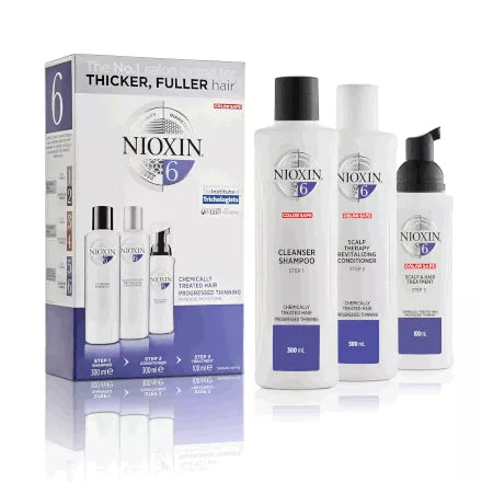 Nioxin Kit System Kit